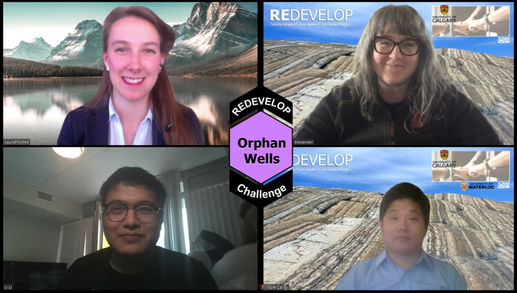 Orphan Wells Team